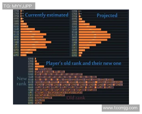 V5战队在CSGO比赛中的区域防守策略分析与成败得失探讨